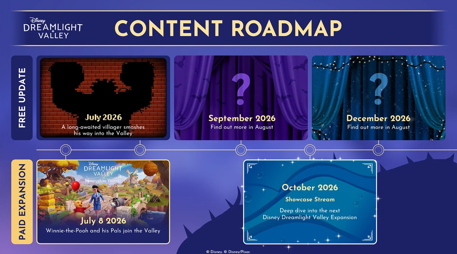 disney dreamlight valley revealed 2nd content roadmap for 2026