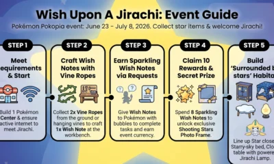 Pokémon Pokopia: Wish Upon A Jirachi Event Guide