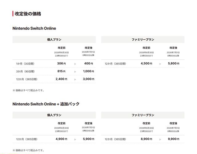 Nintendo Switch Online Japan Subscription Prices Are Going Up