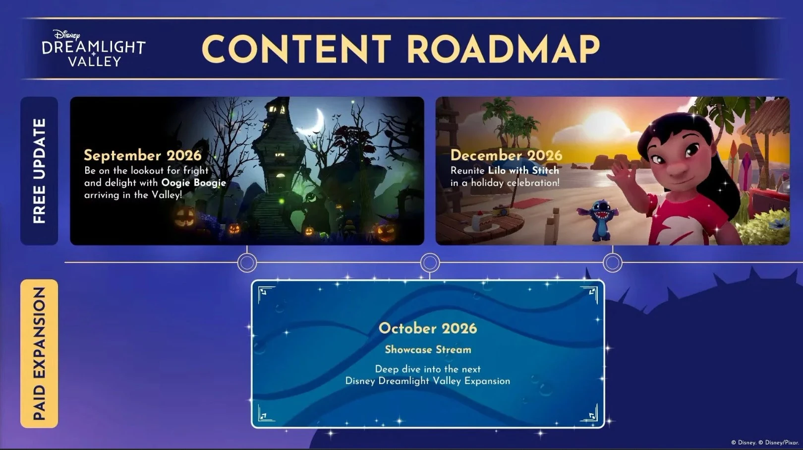 oogie boogie will arrive in disney dreamlight valley in late september